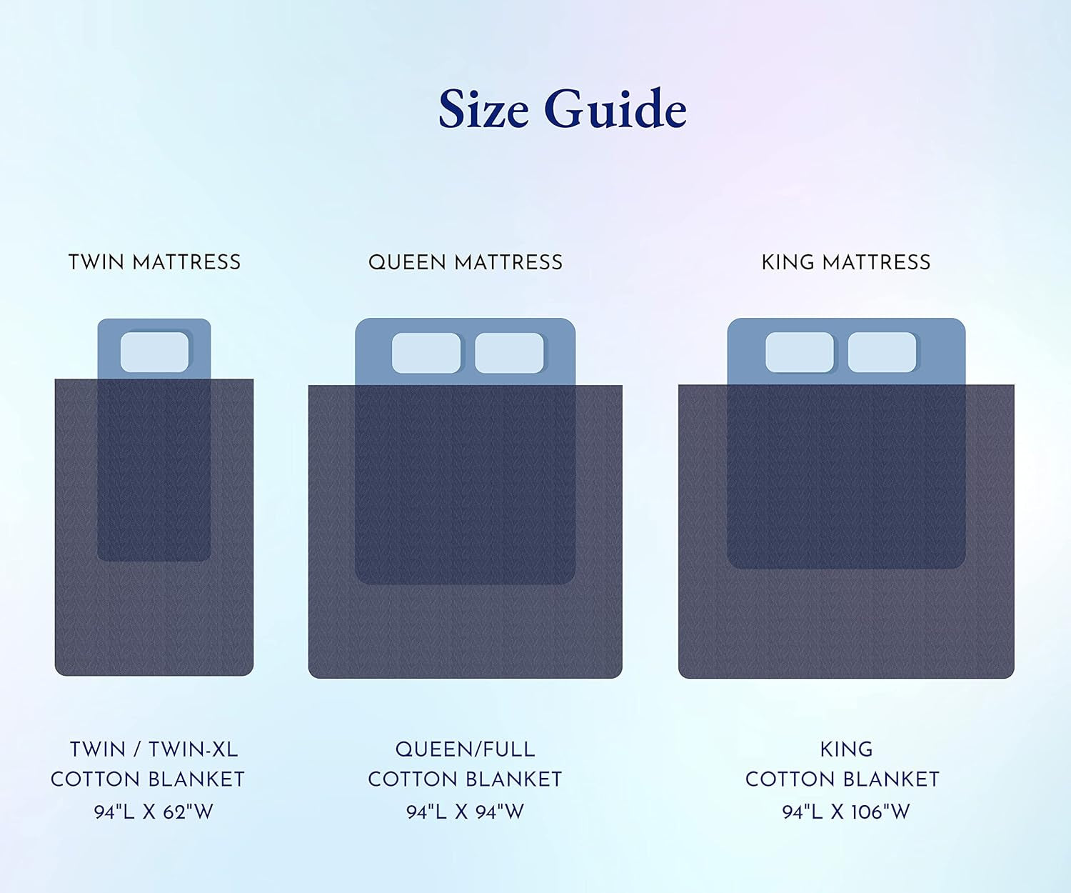 InstaHeat™ Thermal Blanket